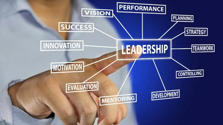 Essential Leadership Skills for Entrepreneurs